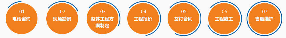 香蕉视频成人电影料生产设备